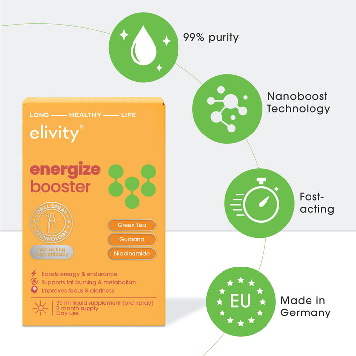 energize booster spray - 3 months supply