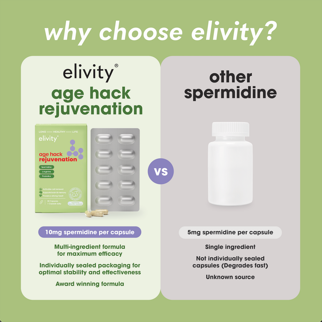 age hack rejuvenation - 10mg Spermidine