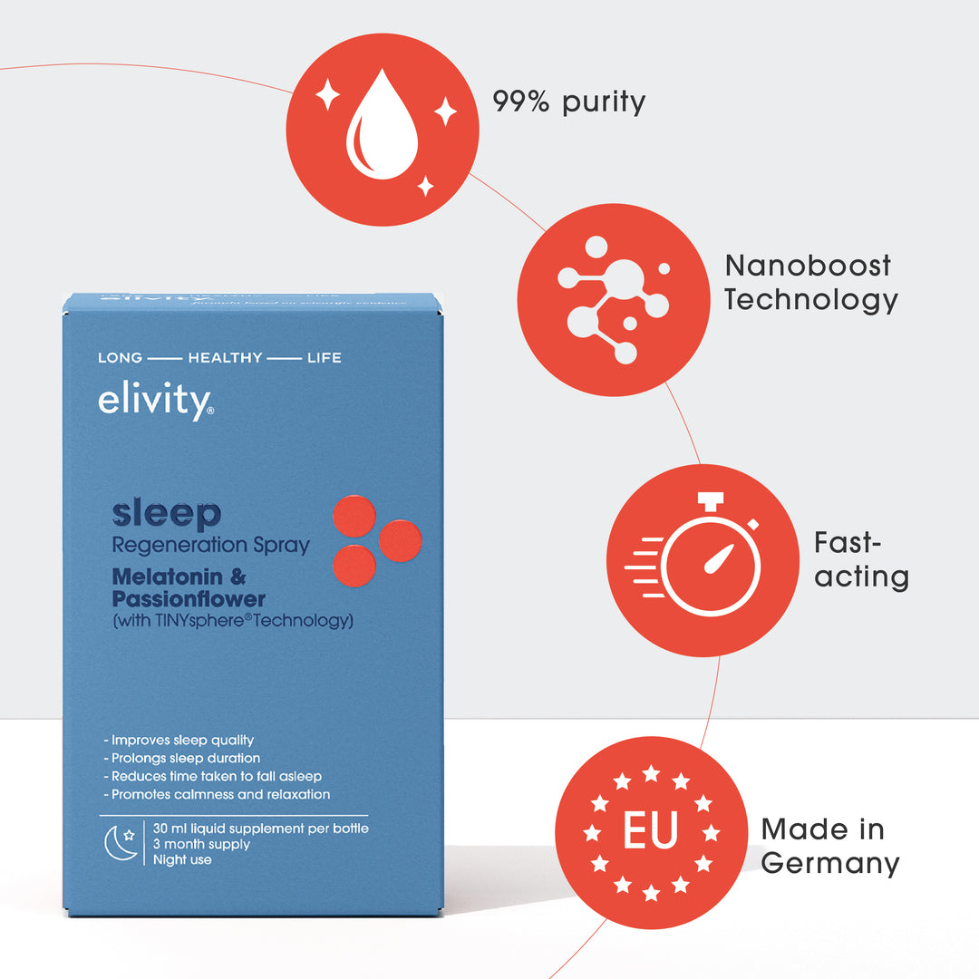 sleep regeneration spray - 3 months supply