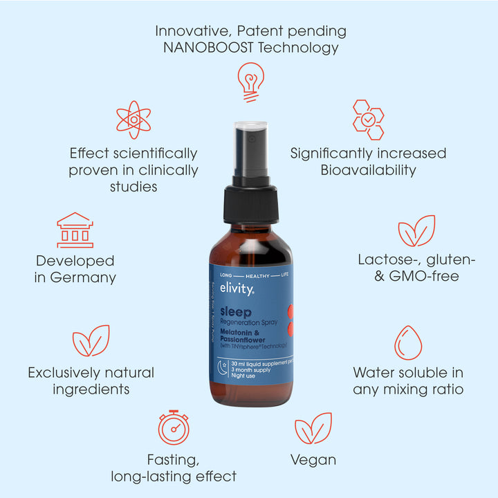 The Rest & Radiance Bundle