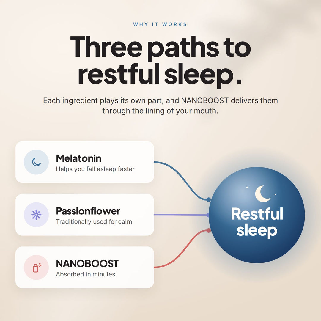 sleep booster spray
