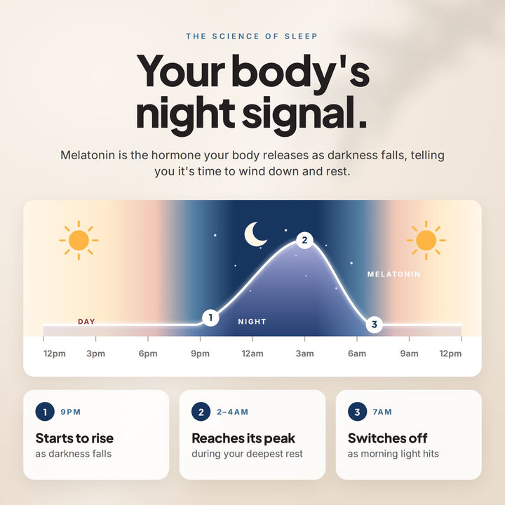 sleep booster spray