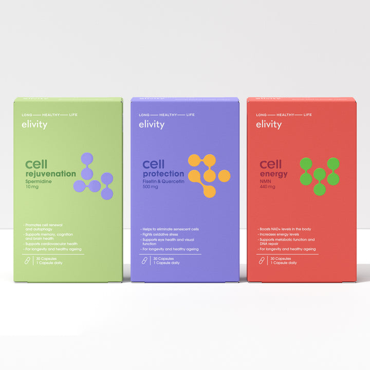 360° cell vitality bundle